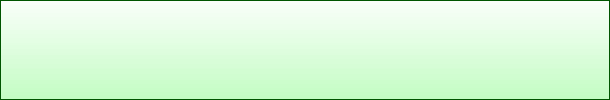 Panel Green Top - Ordering The Day You Were Born gift